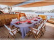 Enjoy Greece with Gulet Queen of Datca rental | Yacht4Less
