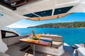 Rent Motorboat Brown Sugar in Croatia | Yacht4Less