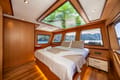 Best Price for a Motorboat Lila Trawler rental in Turkey | Yacht4Less