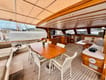 Experience Turkey on Gulet Zorbas | Yacht4Less