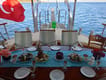 Explore Turkey aboard Gulet Mandalina | Yacht4Less