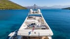 Explore Croatia aboard Motorboat Cipriana | Yacht4Less