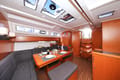 Sailboat Alexeja charter deals in Croatia | Yacht4Less