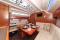 Experience Croatia on Sailboat Samsara | Yacht4Less