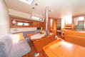 Sailboat Huschel II charter deals in Greece | Yacht4Less