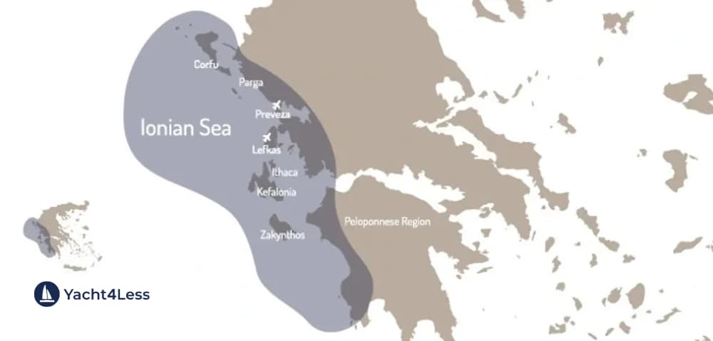 ionian sailing