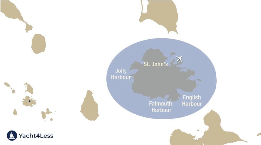 antigua sailing region