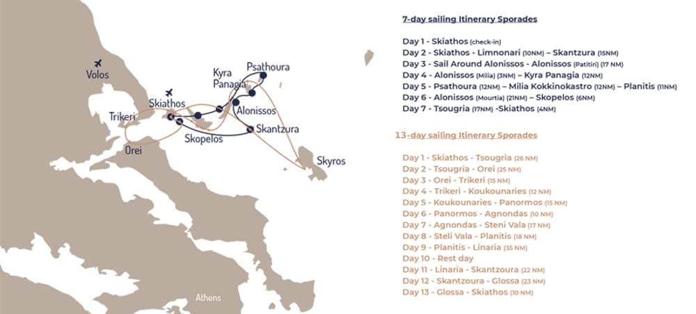 sailing in sporades, skiathos trip