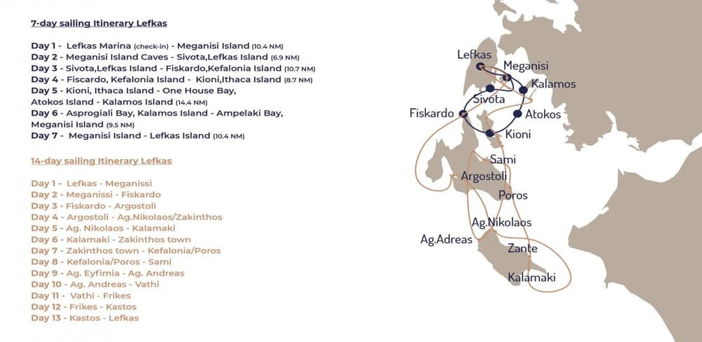 7-day and 14-day Lefkas sailing itinerary map featuring stops in Meganisi, Kefalonia, Ithaca, and Zakynthos. Discover the best Ionian sailing routes for an unforgettable yacht charter experience.