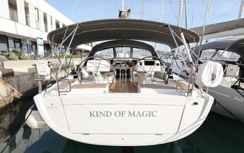 Kind of magic