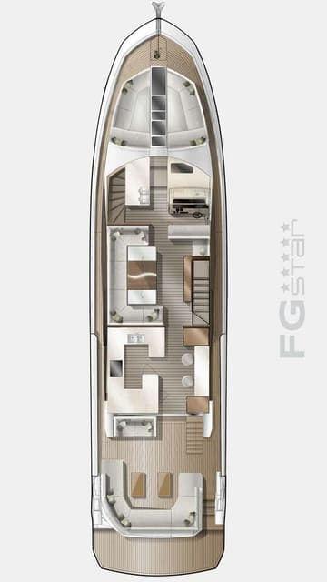 Best Price for a Motorboat FGstar rental in Croatia | Yacht4Less