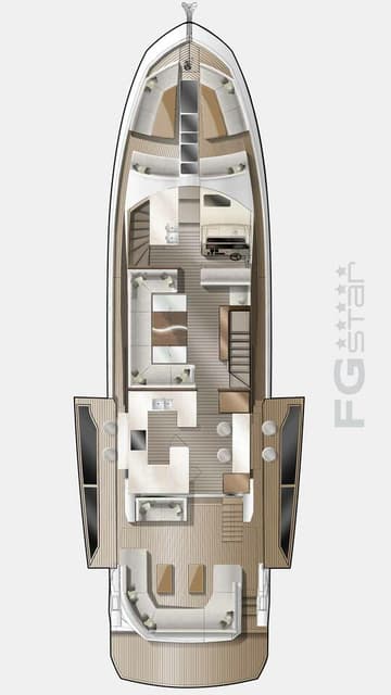 Motorboat FGstar available for yacht charter in Croatia | Yacht4Less