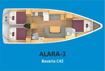 Best Price for a Sailboat Alara 3 rental in Turkey | Yacht4Less