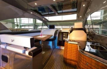 Best Price for a Motorboat Gold rental in Croatia | Yacht4Less