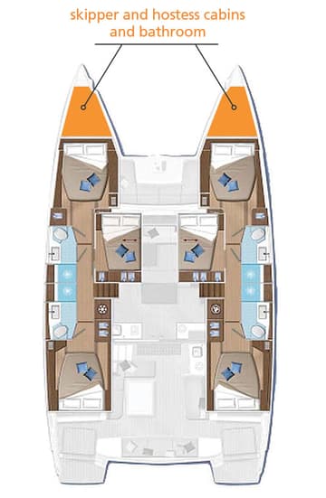 Best Price for a Catamaran Thor rental in Italy | Yacht4Less