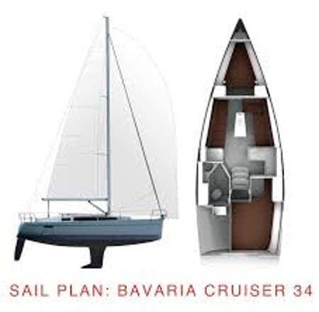 Charter Rental Sailboat Cookie in Croatia Layout | Yacht4Less