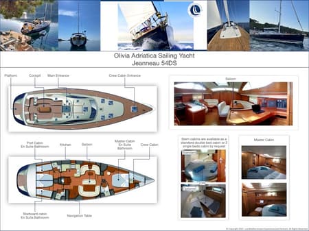 Charter Rental Sailboat Olivia Adriatica in Croatia Layout | Yacht4Less