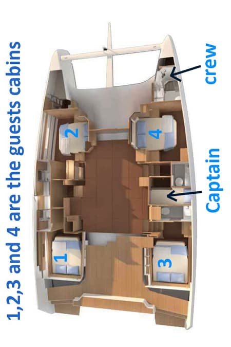 Charter Rental Catamaran Jovy in Italy Layout | Yacht4Less