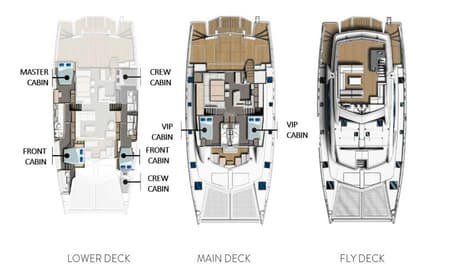 Charter Rental Catamaran Between in Seychelles Layout | Yacht4Less