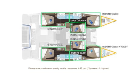Charter Rental Catamaran Lavina in Croatia Layout | Yacht4Less
