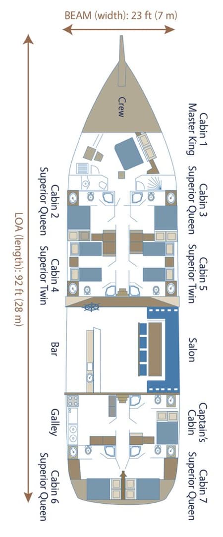 Charter Rental Gulet Fortuna in Turkey Layout | Yacht4Less
