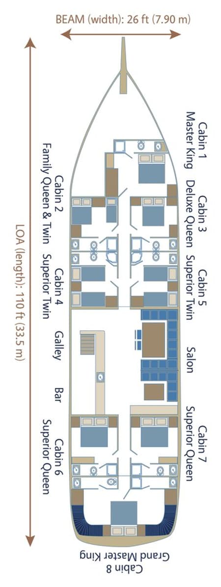 Charter Rental Gulet Parss in Turkey Layout | Yacht4Less
