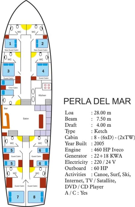 Charter Rental Gulet Perla Del Mar in Turkey Layout | Yacht4Less
