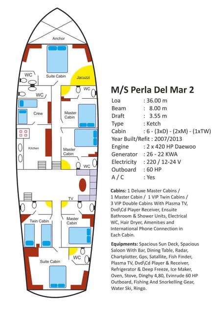 Charter Rental Gulet Perla Del Mar II in Turkey Layout | Yacht4Less